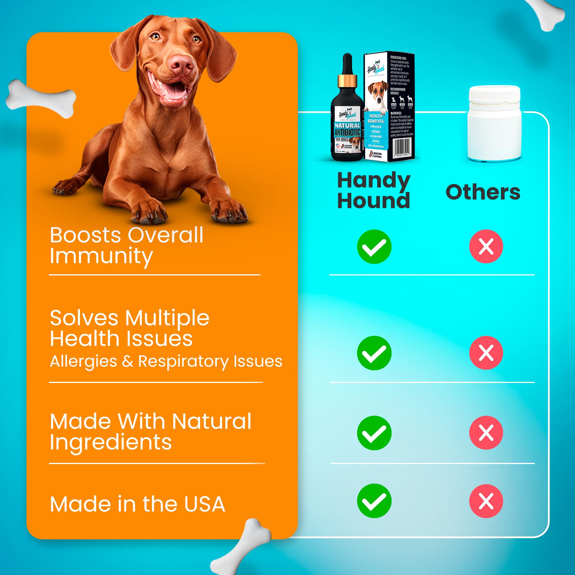 USA-made Handy Hound packaging signals premium quality for pets.