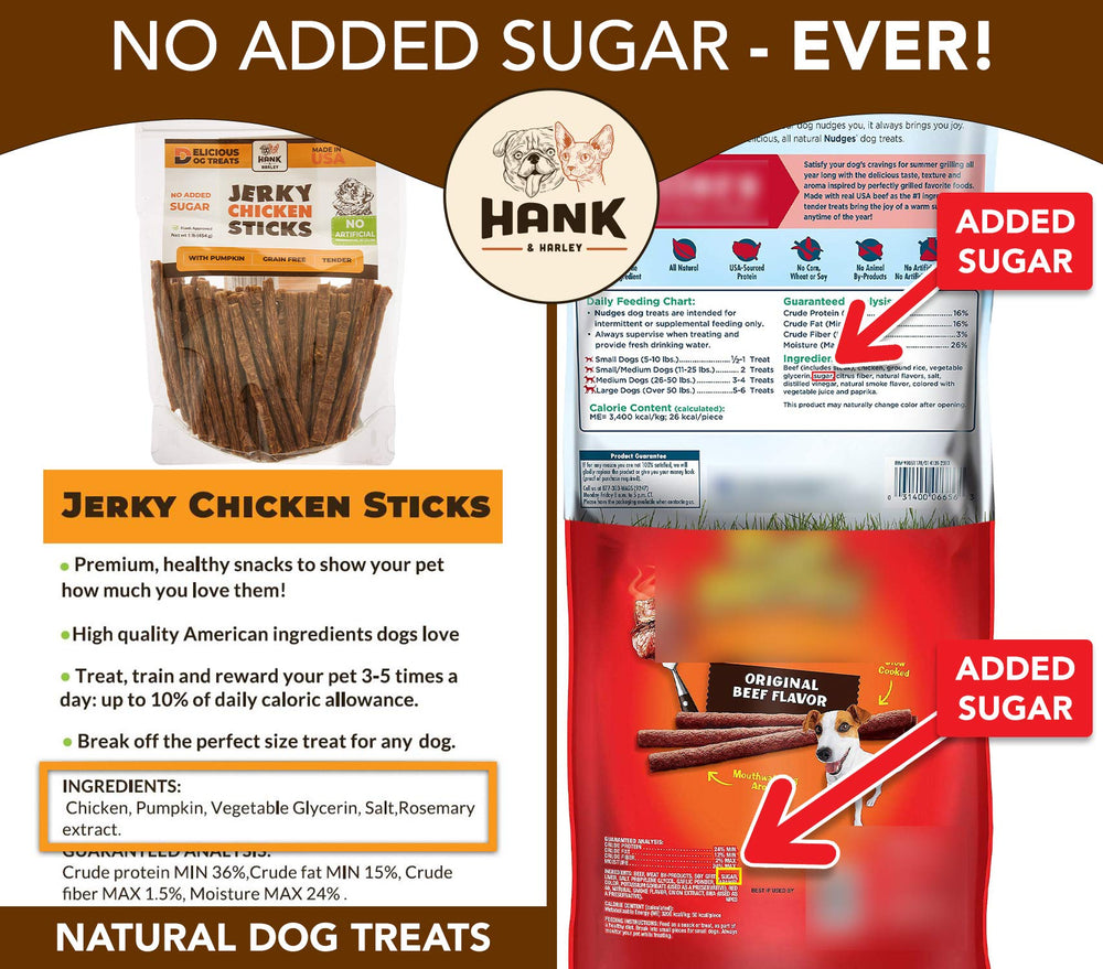 Hank & Harley Training Bites USA-made label, supports local sourcing and safety.