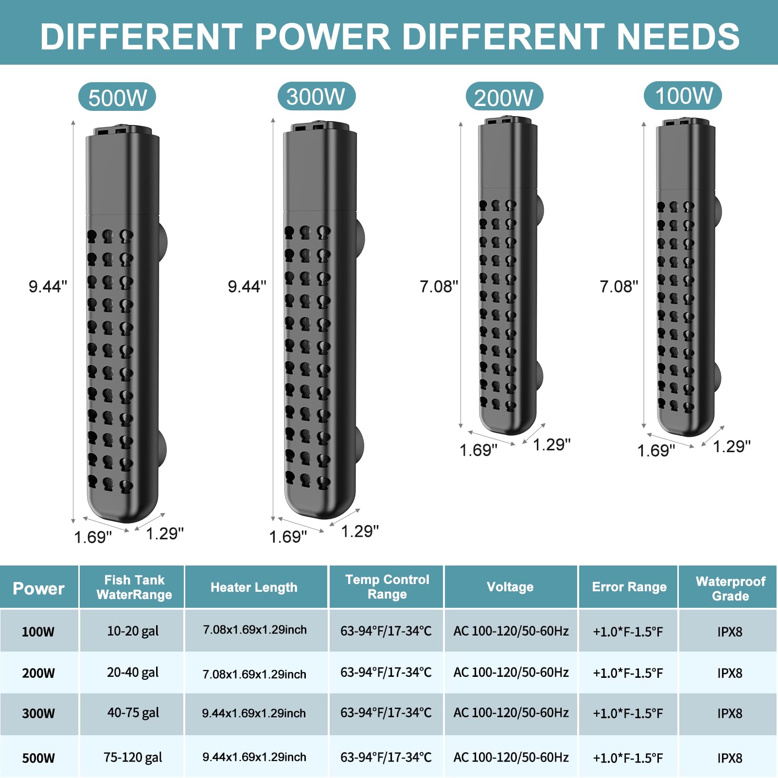 HANLESHUKA 200W heater suitable for freshwater or saltwater tanks with easy setup.