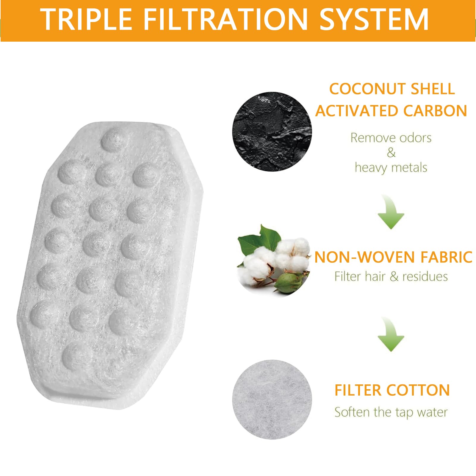 Haodlay 12-pack pre-filter sponges capture hair and debris to keep fountain clean