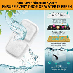 Haodlay pre-filter sponge image for easy cleaning and longer filter life