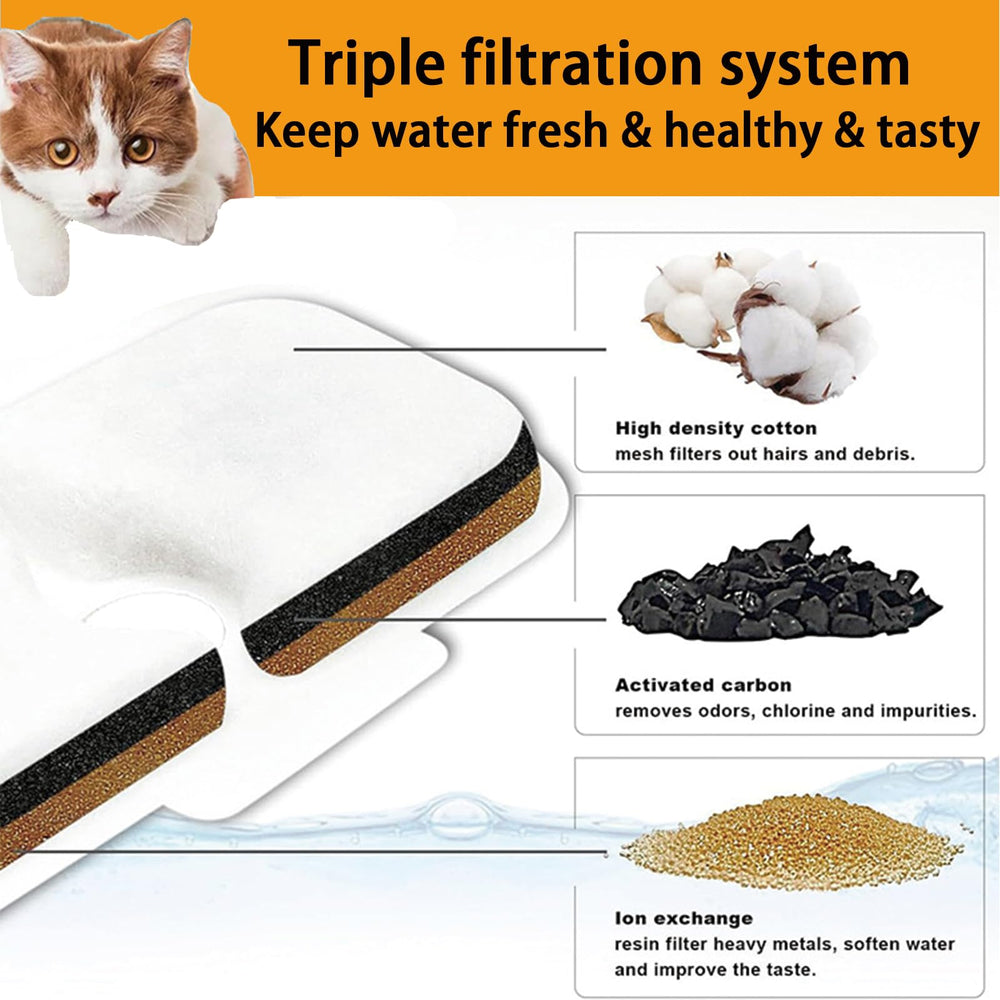 Haodlay packaging includes 20 filters and 20 pre-filter sponges for convenience.