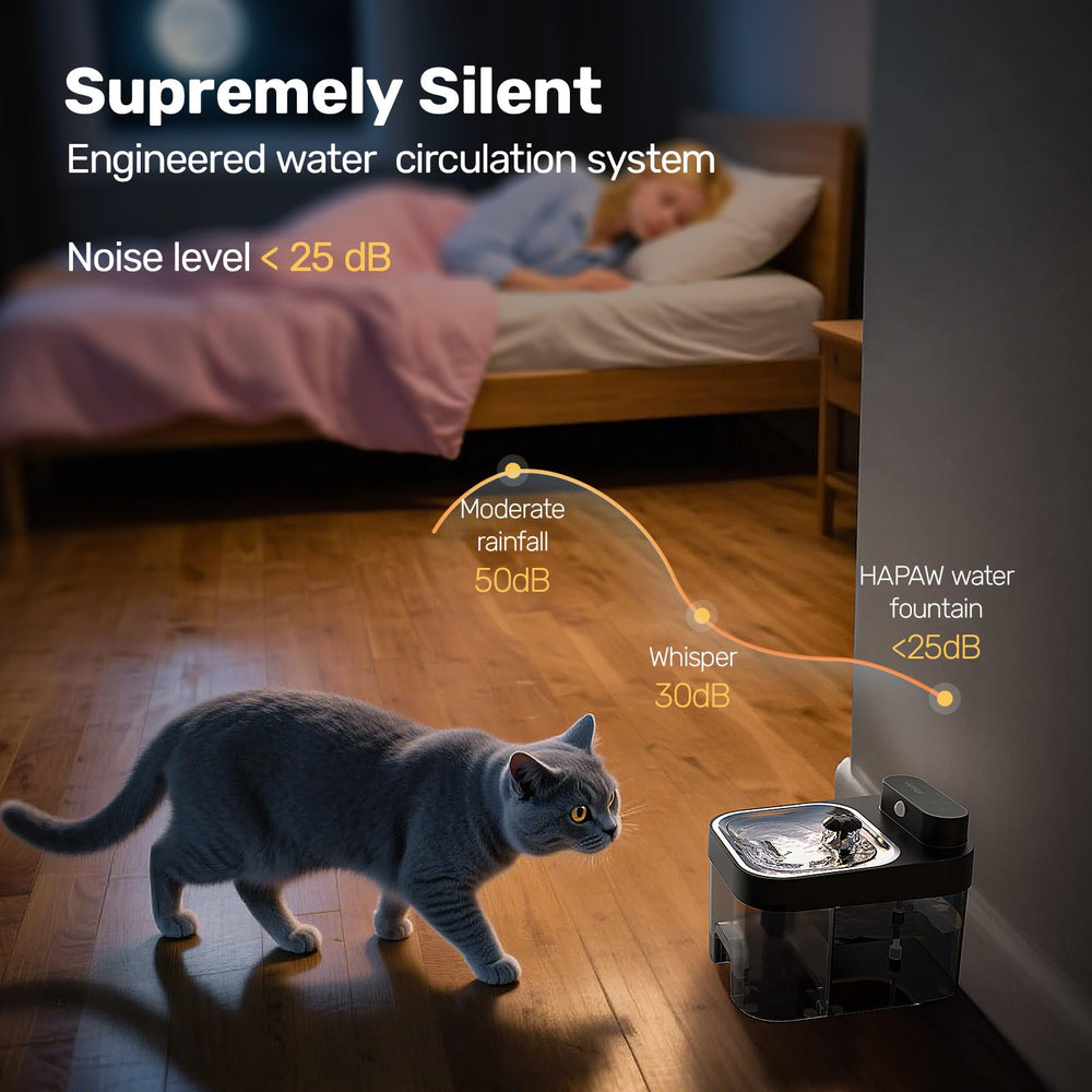 HAPAW battery-powered mode with 5000mAh for outage resilience.