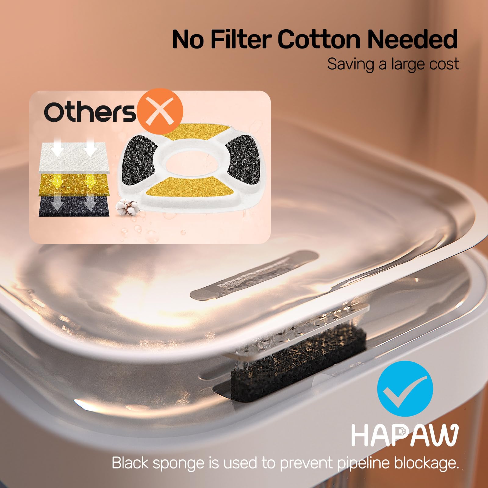 HAPAW cat water fountain 3L tank demonstrates generous capacity for steady hydration