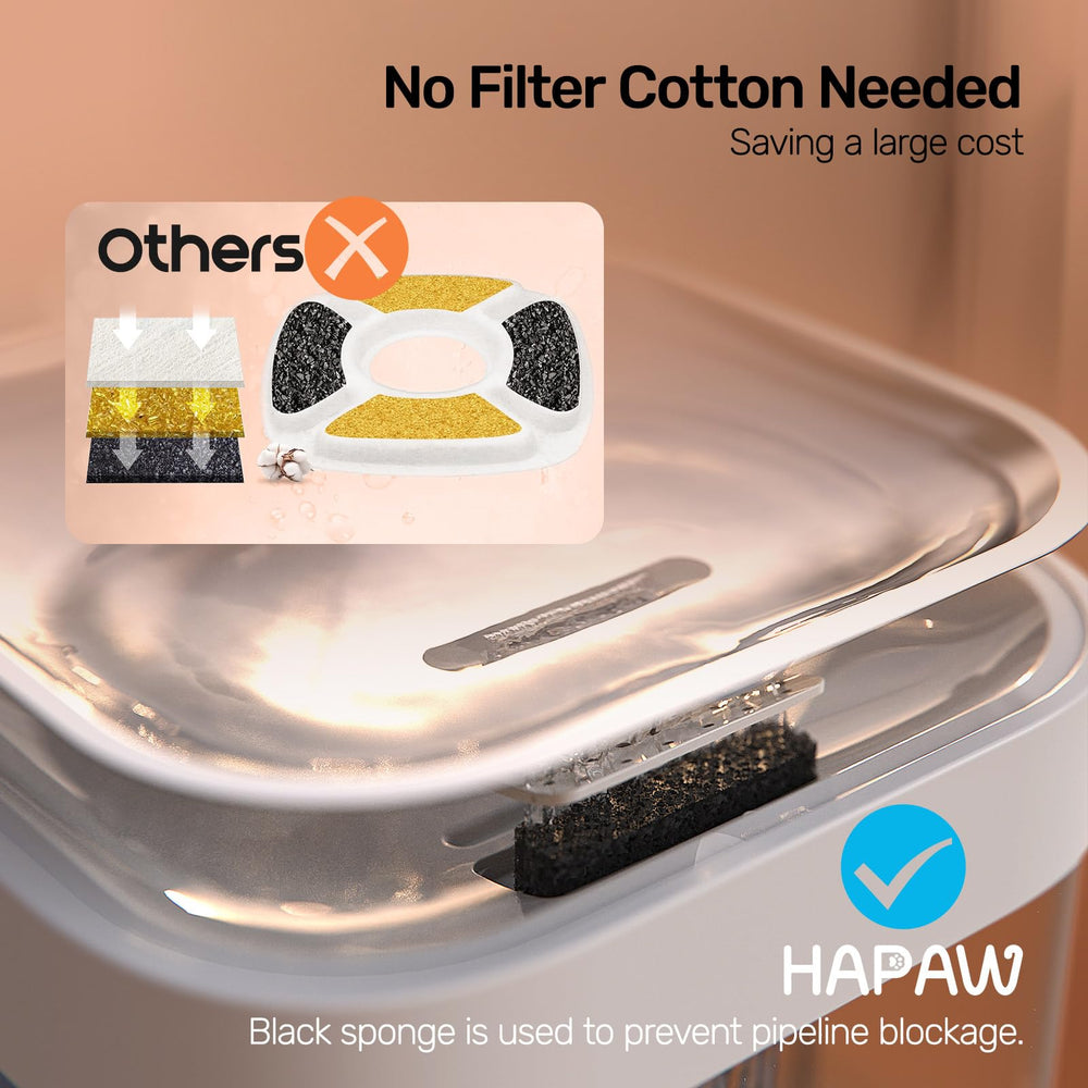 HAPAW cat water fountain 3L tank demonstrates generous capacity for steady hydration