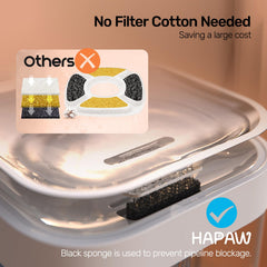 HAPAW cat water fountain 3L tank demonstrates generous capacity for steady hydration