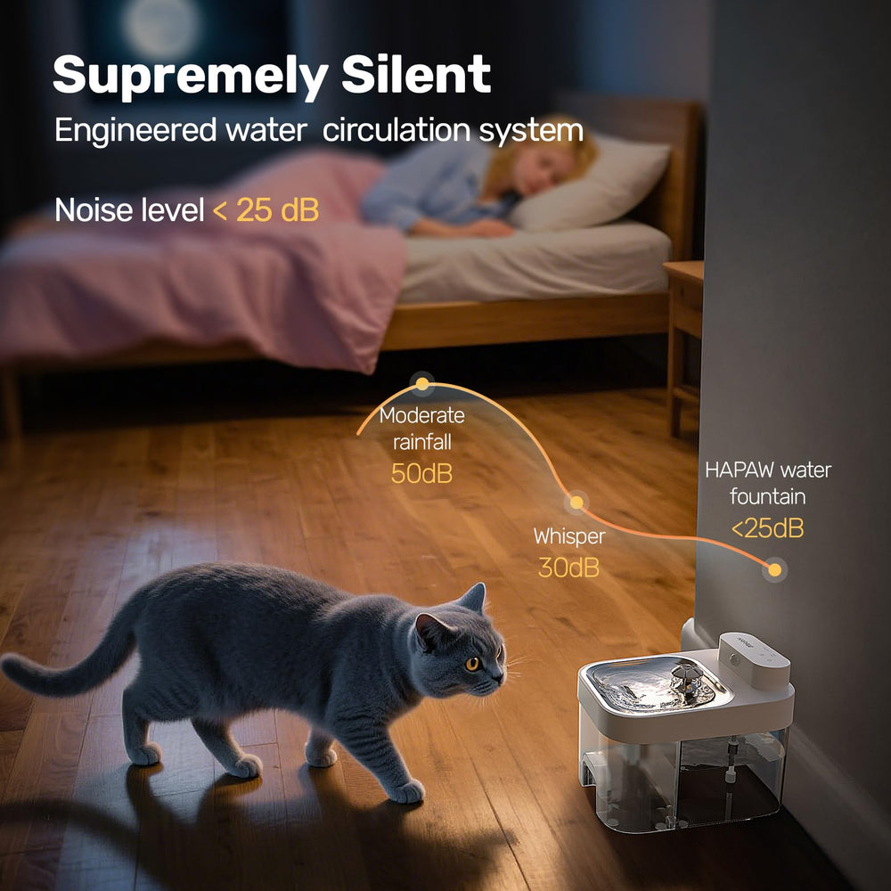 HAPAW cat water fountain battery mode icon indicates cordless operation during outages