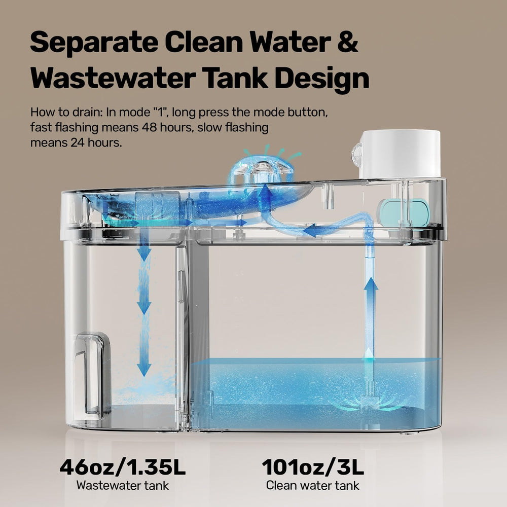 HAPAW cat water fountain wastewater tank highlights separate waste water for cleaner drinking water