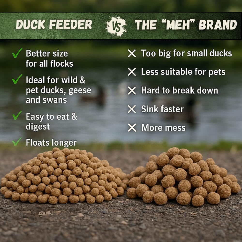 Hapetrails Niacin enrichment helps support feather development and energy for waterfowl.