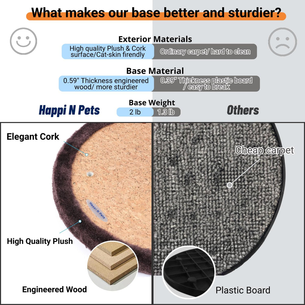 Happi N Pets cork surface scratcher feels premium and cozy.