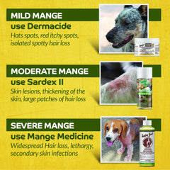 Happy Jack mange coat treatment showcases external skin care for healthier fur.
