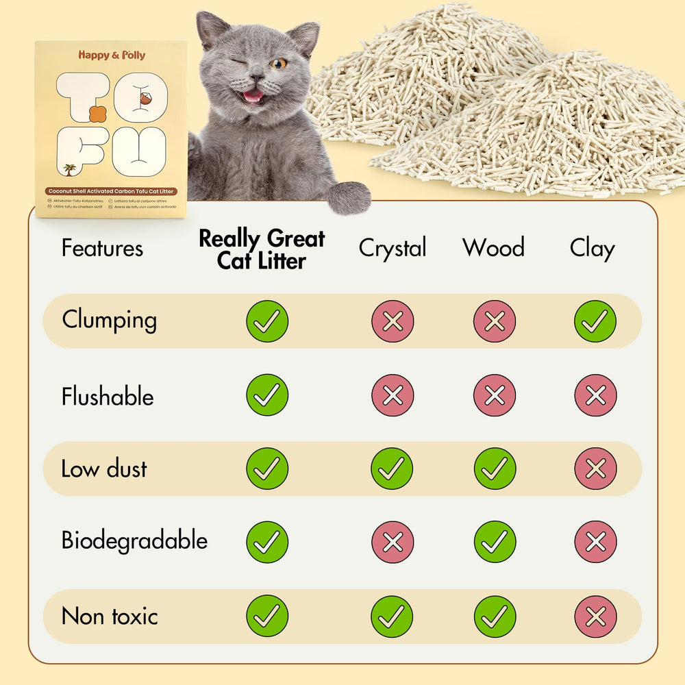 Happy & Polly tofu cat litter natural materials with eco friendly disposal.