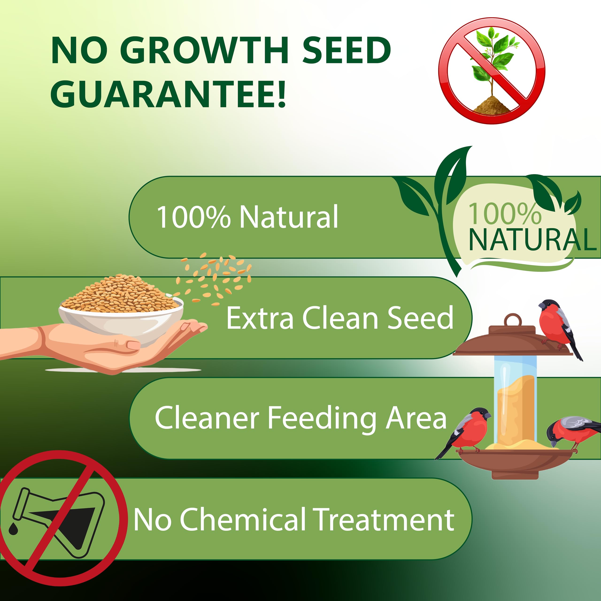 Happy Wings No Grow Seed label confirms yard-clean feeding