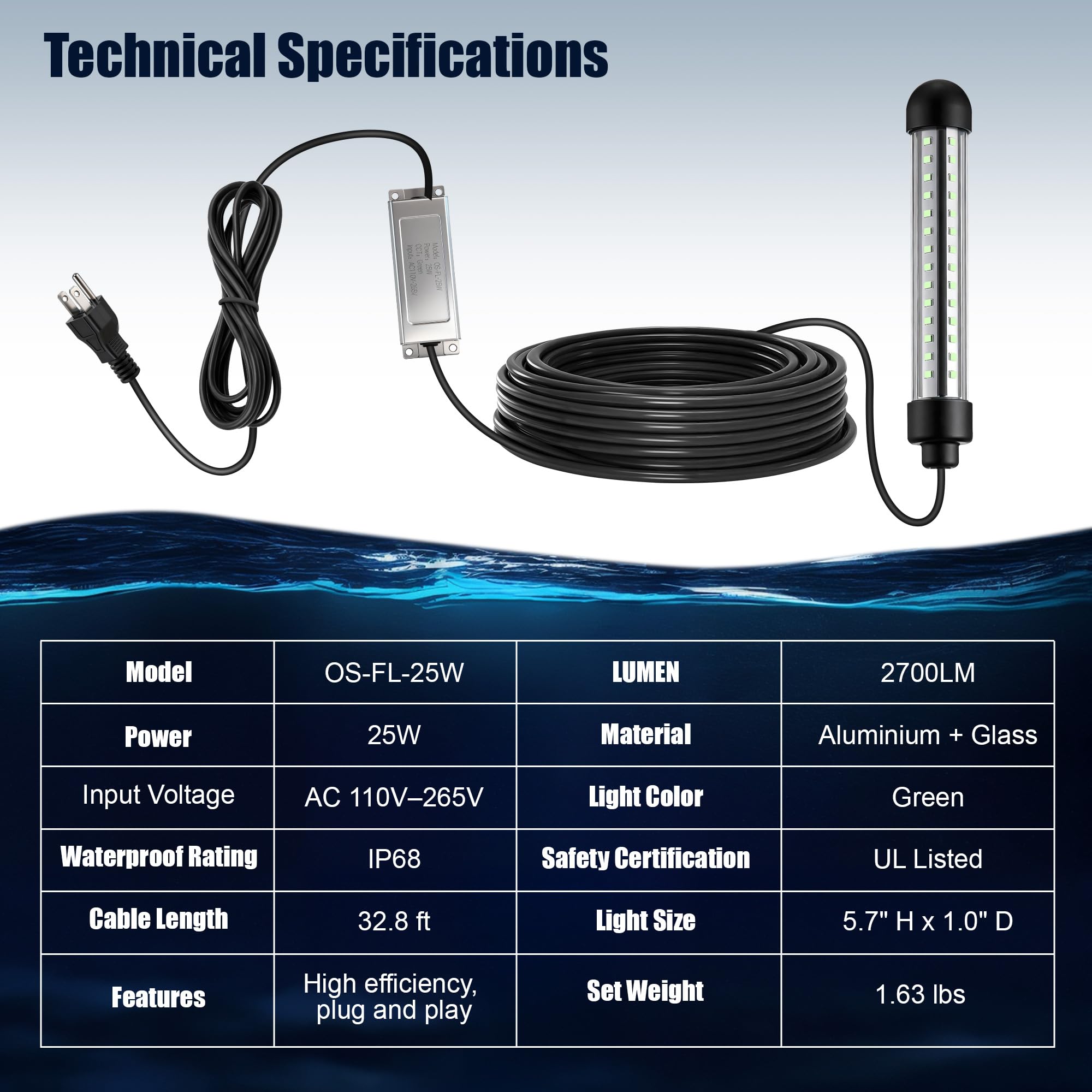 HappyAlley UL-certified power cord supports safe 110–265V plug-in