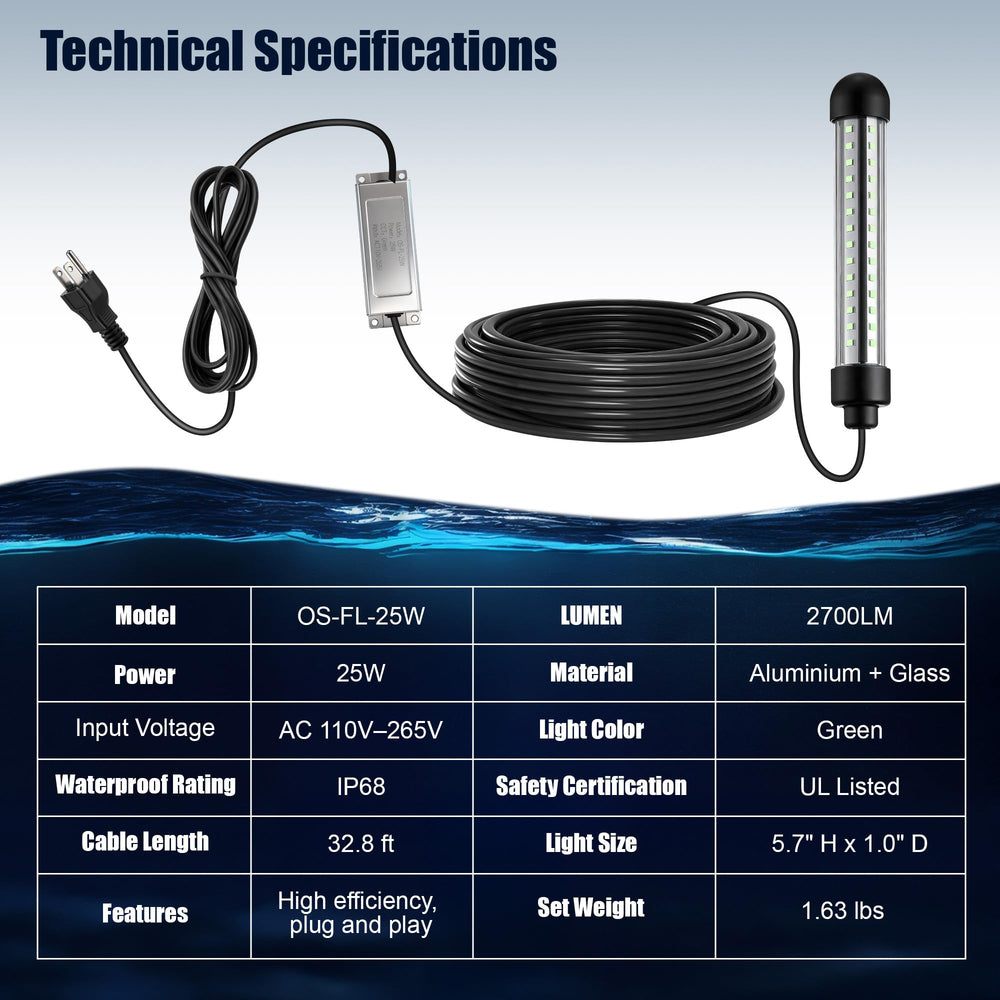 HappyAlley UL-certified power cord supports safe 110–265V plug-in