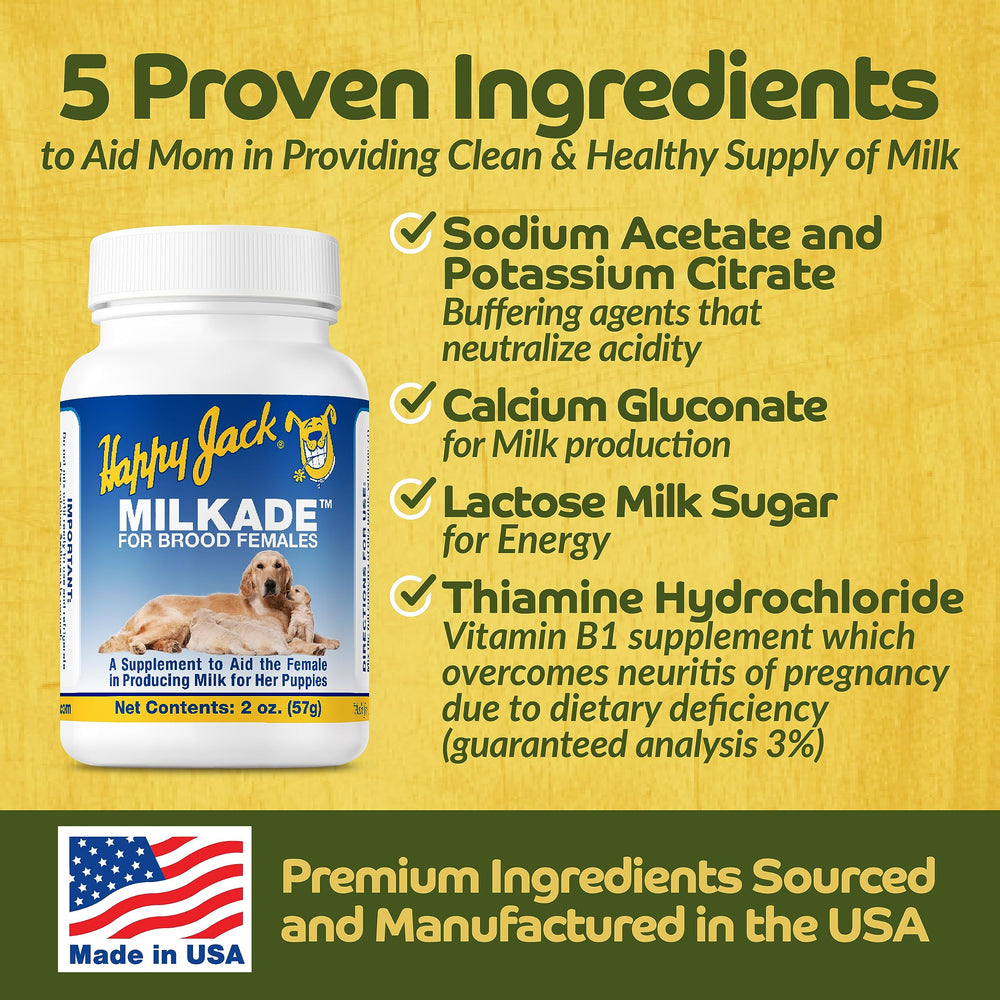 HAPPY JACK Milkade pregnancy-support highlights prenatal care for dogs.