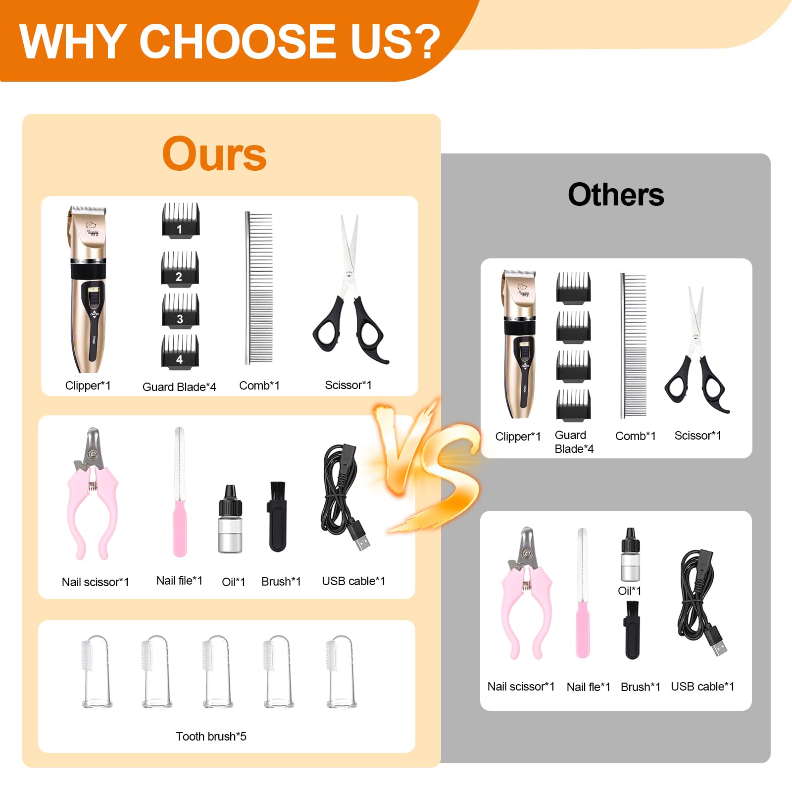 Rechargeable HappyYILIDA clippers with battery indicator for flexible use.