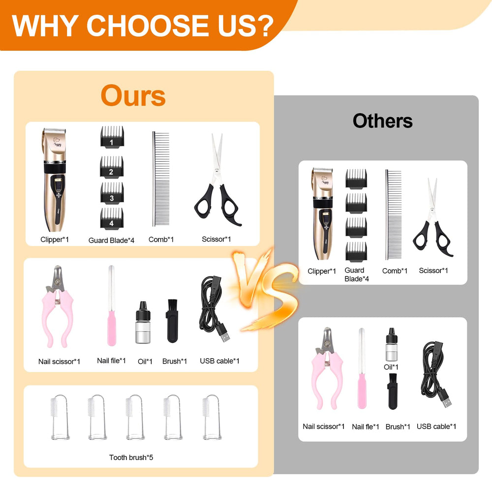 Rechargeable HappyYILIDA clippers with battery indicator for flexible use.