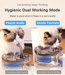 HAPUP quintuple-filter system keeps water clearer and tastier.