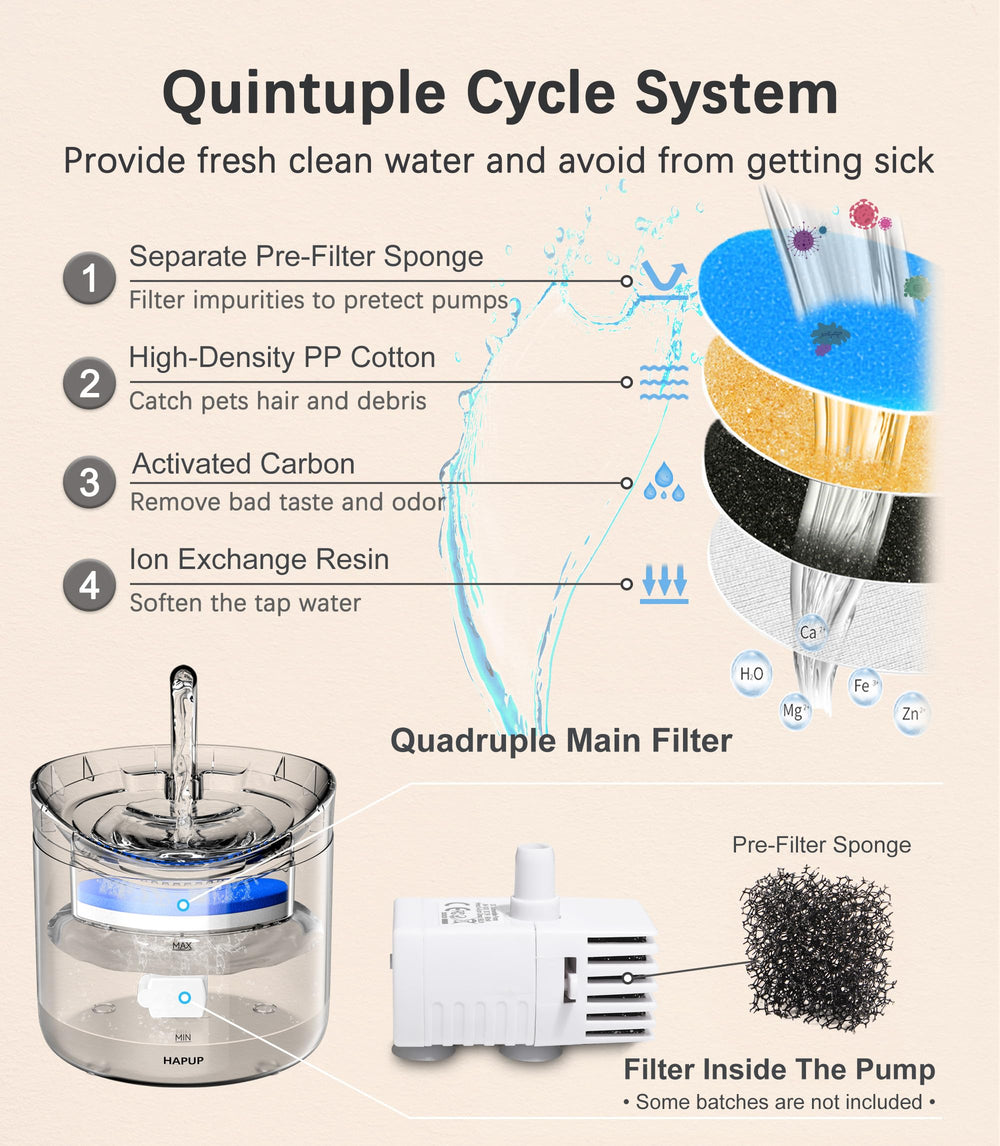HAPUP adjustable silent pump provides low-noise operation.