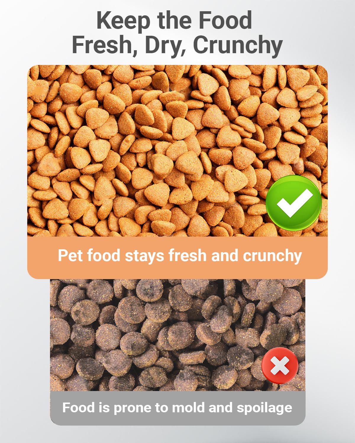Harich CurLife desiccant works with PETKIT P570 P571 and P591 feeders