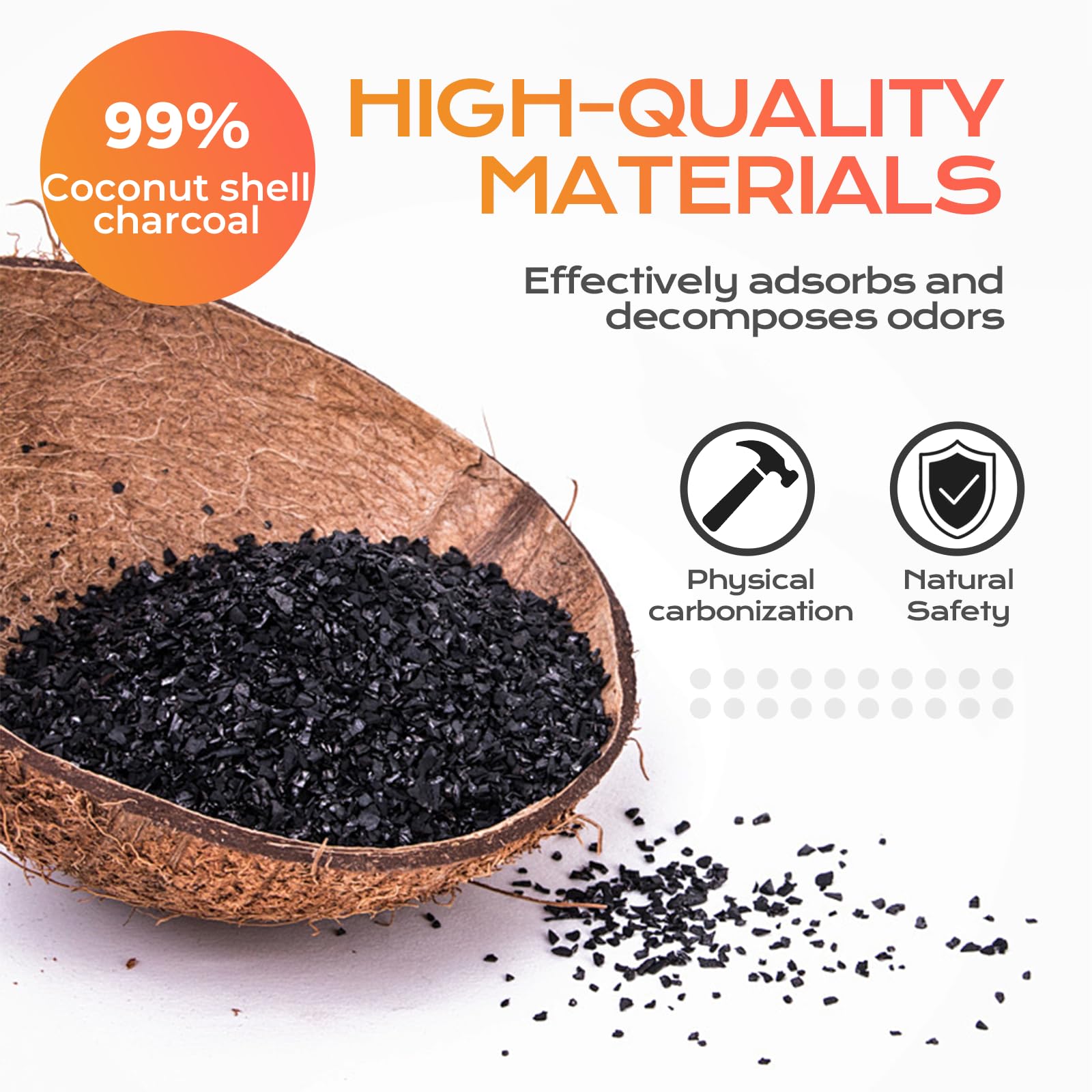 Harich CurLife compatible with Whisker OdorTrap Pod enhances filtration