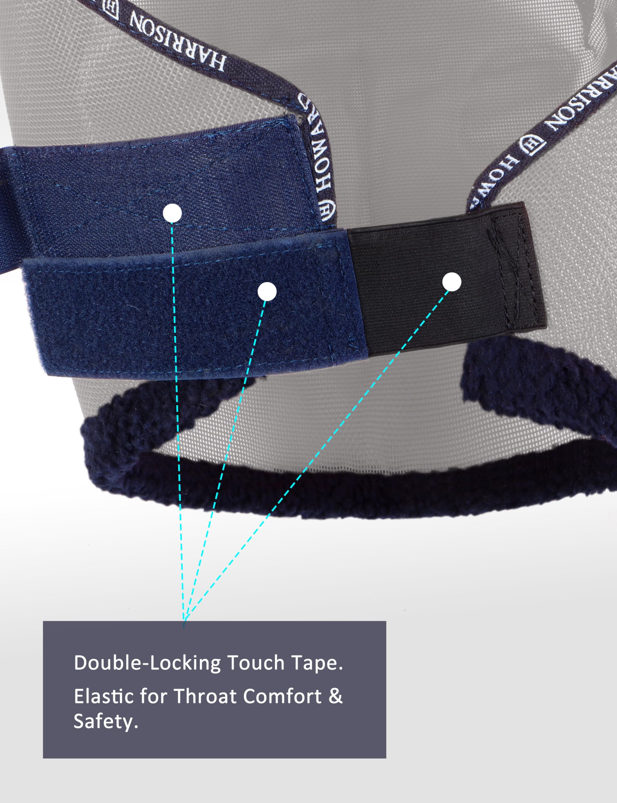 Harrison Howard all round mesh fly mask close-up mesh detail highlighting airflow and coverage