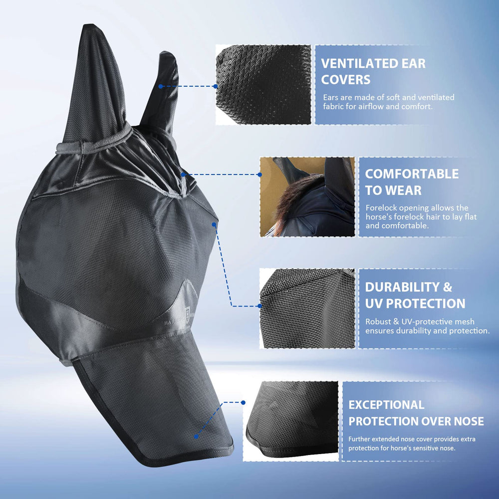 Harrison Howard fine mesh provides clear visibility while guarding eyes and ears