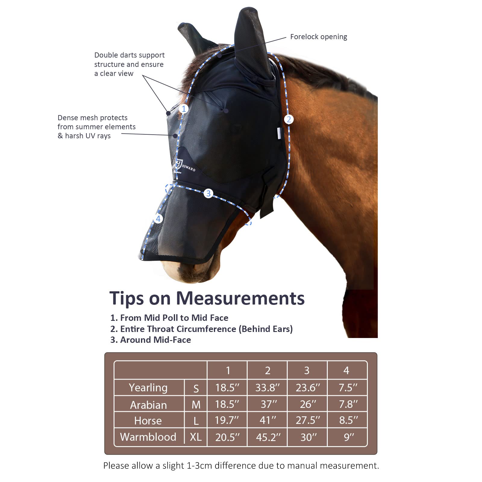 Harrison Howard large-size option suits bigger horses with full coverage