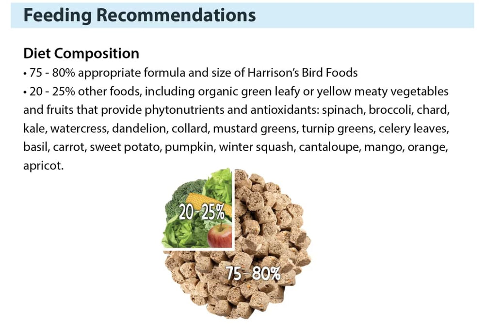 Harrison's Nuggies artisan blend highlights premium ingredients in every bite.