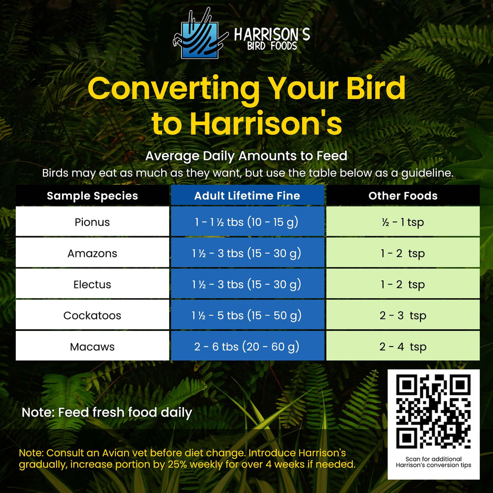 Harrison's Pepper Lifetime Coarse foraging snack enjoyed by birds.