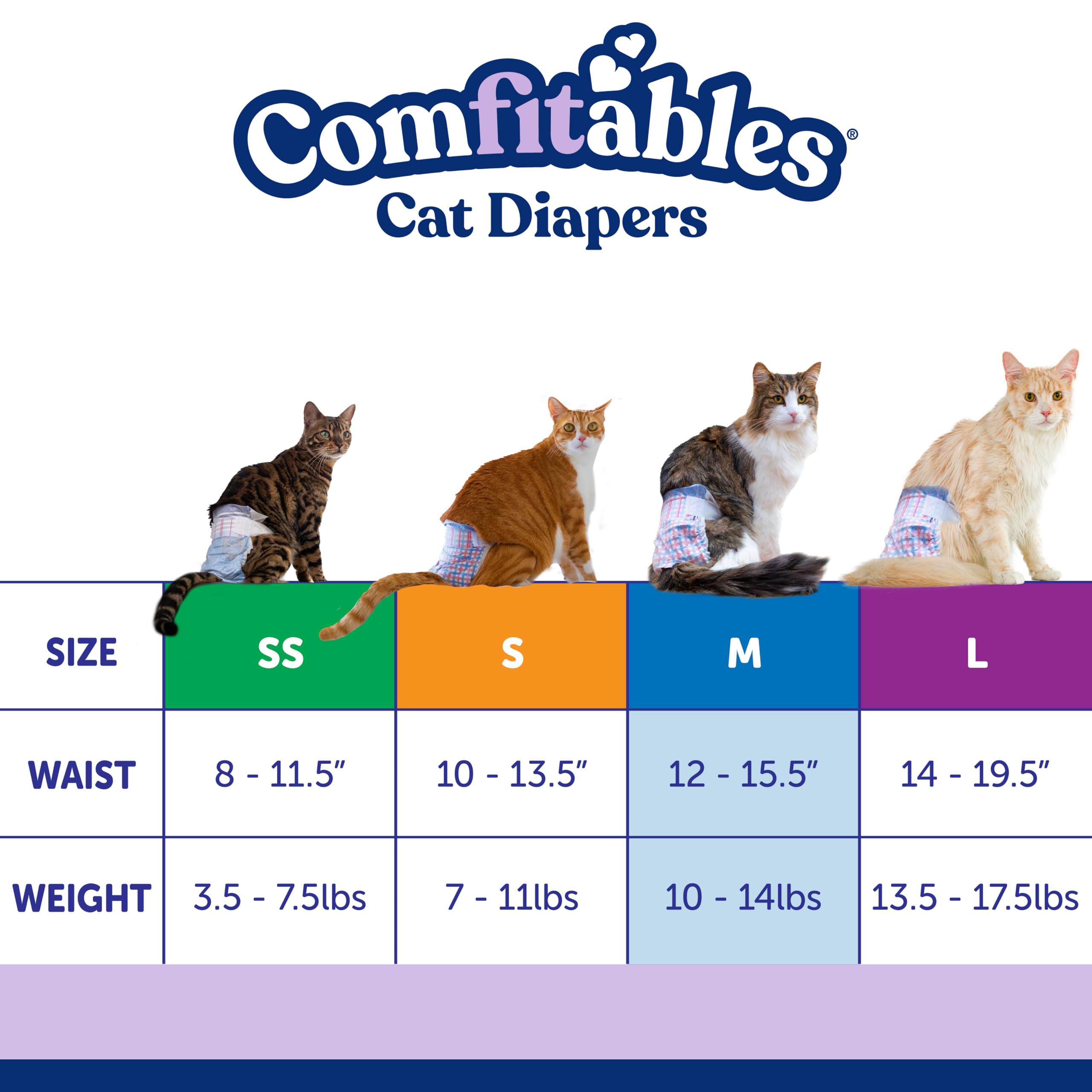 Hartz Comfitables cat diapers medium, soft breathable material keeps skin dry.