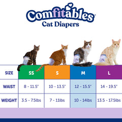 Hartz Comfitables cat diapers medium, soft breathable material keeps skin dry.