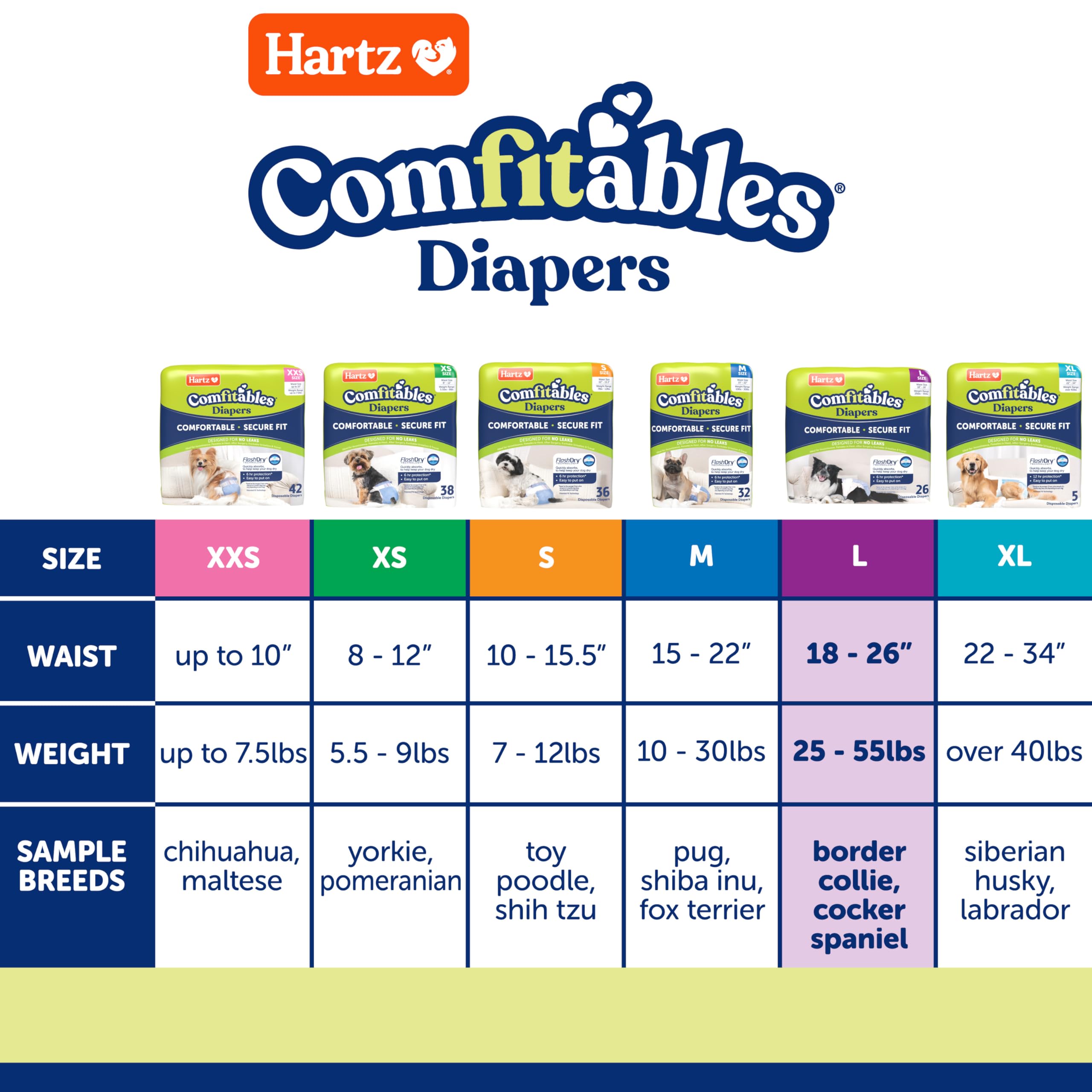 Hartz Comfitables large tail-hole detail for all tail shapes and sizes.