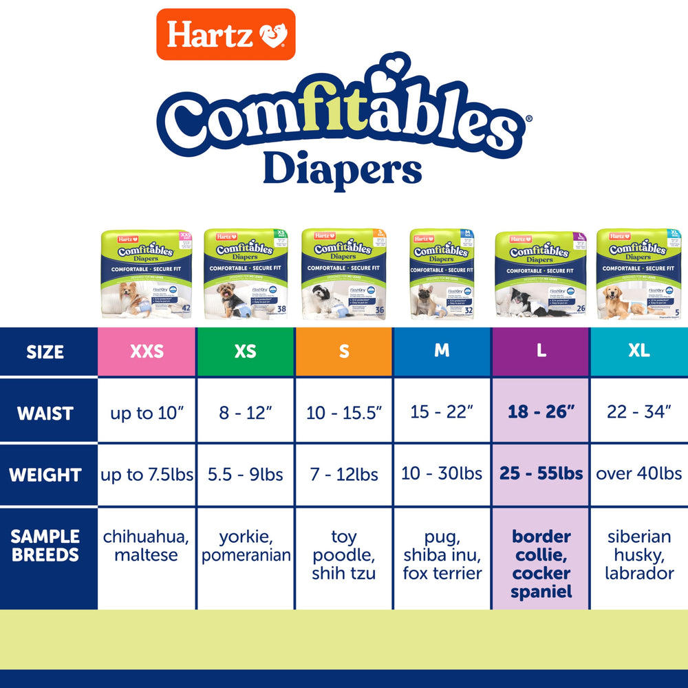 Hartz Comfitables large tail-hole detail for all tail shapes and sizes.
