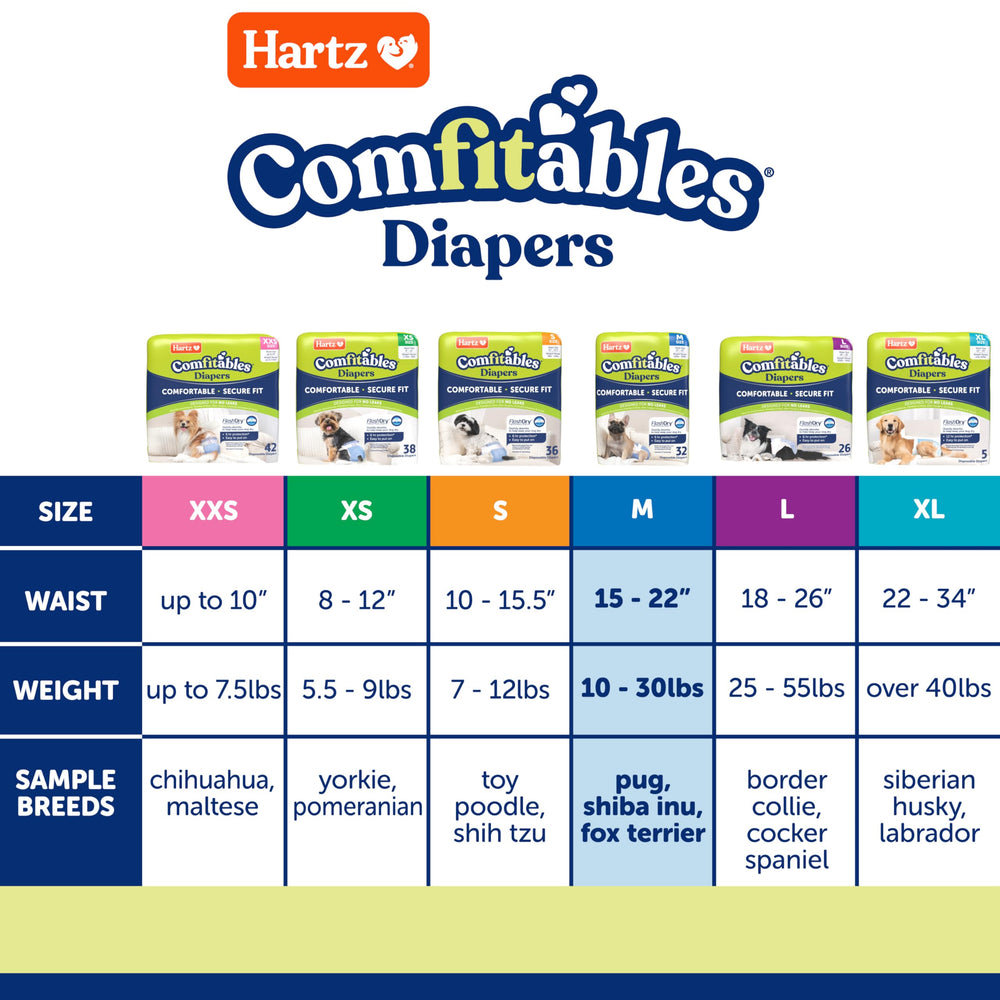 Hartz Comfitables breathable soft material ensuring comfort during long wear