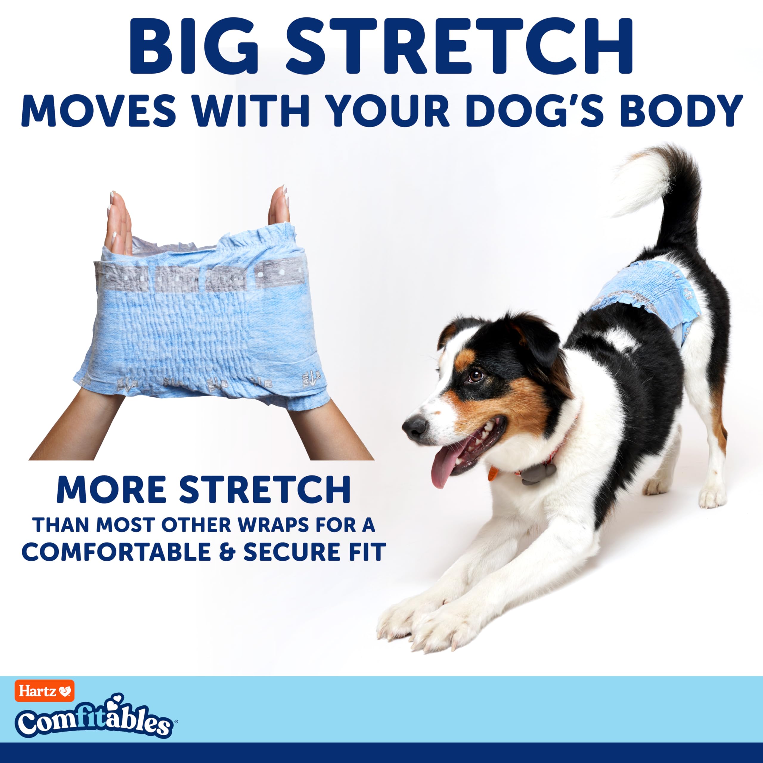 Hartz Comfitables FlashDry absorbent core turns urine into gel for dryness