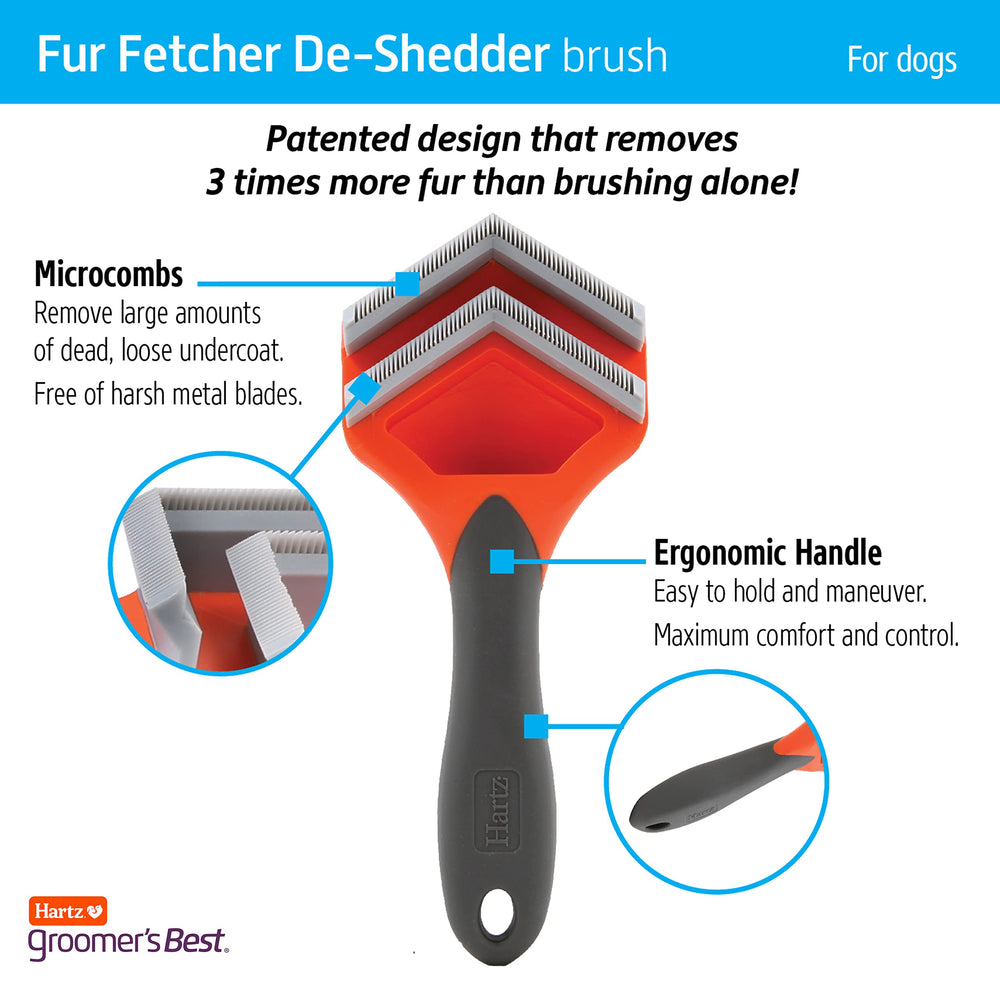 Hartz Groomer's Best Fur Fetcher targets undercoat fur without irritating the skin