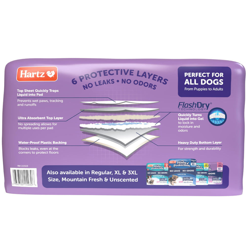 Hartz USA-made claim on packaging, proudly produced in the USA.