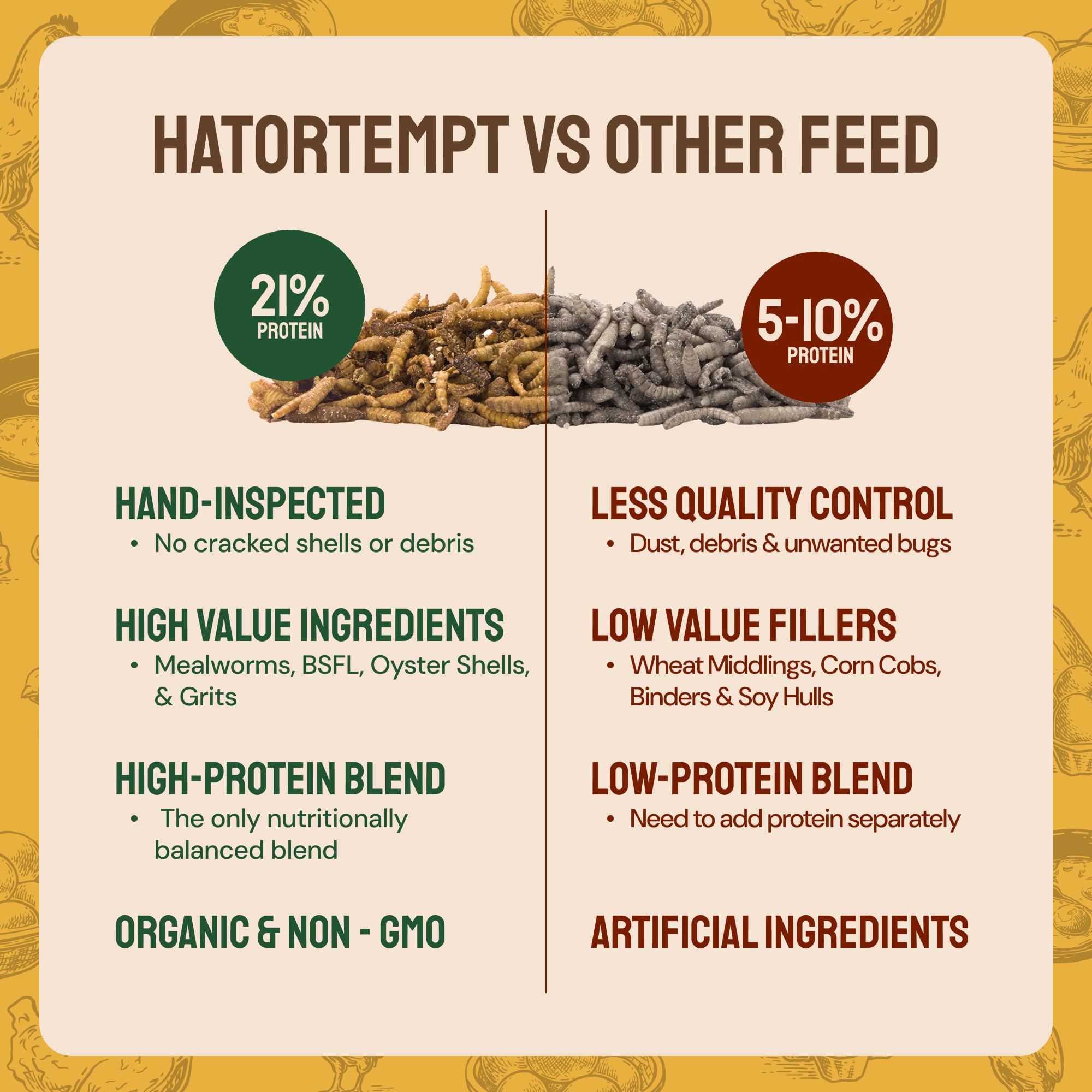 Hatortempt oyster shells and grit pictured boost calcium and digestion.