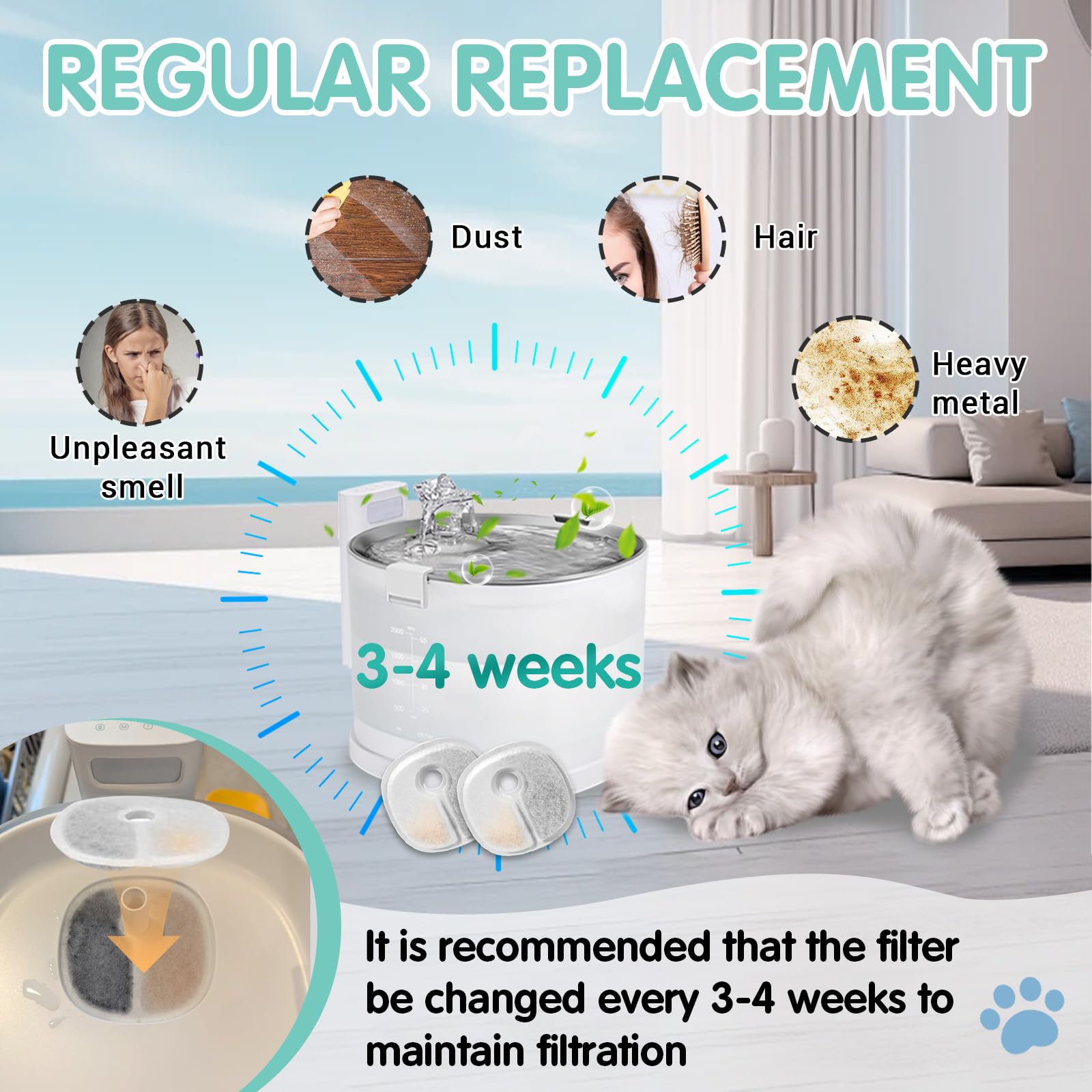 HAVANSIDY cat fountain filters are ready-to-use for quick replacements.