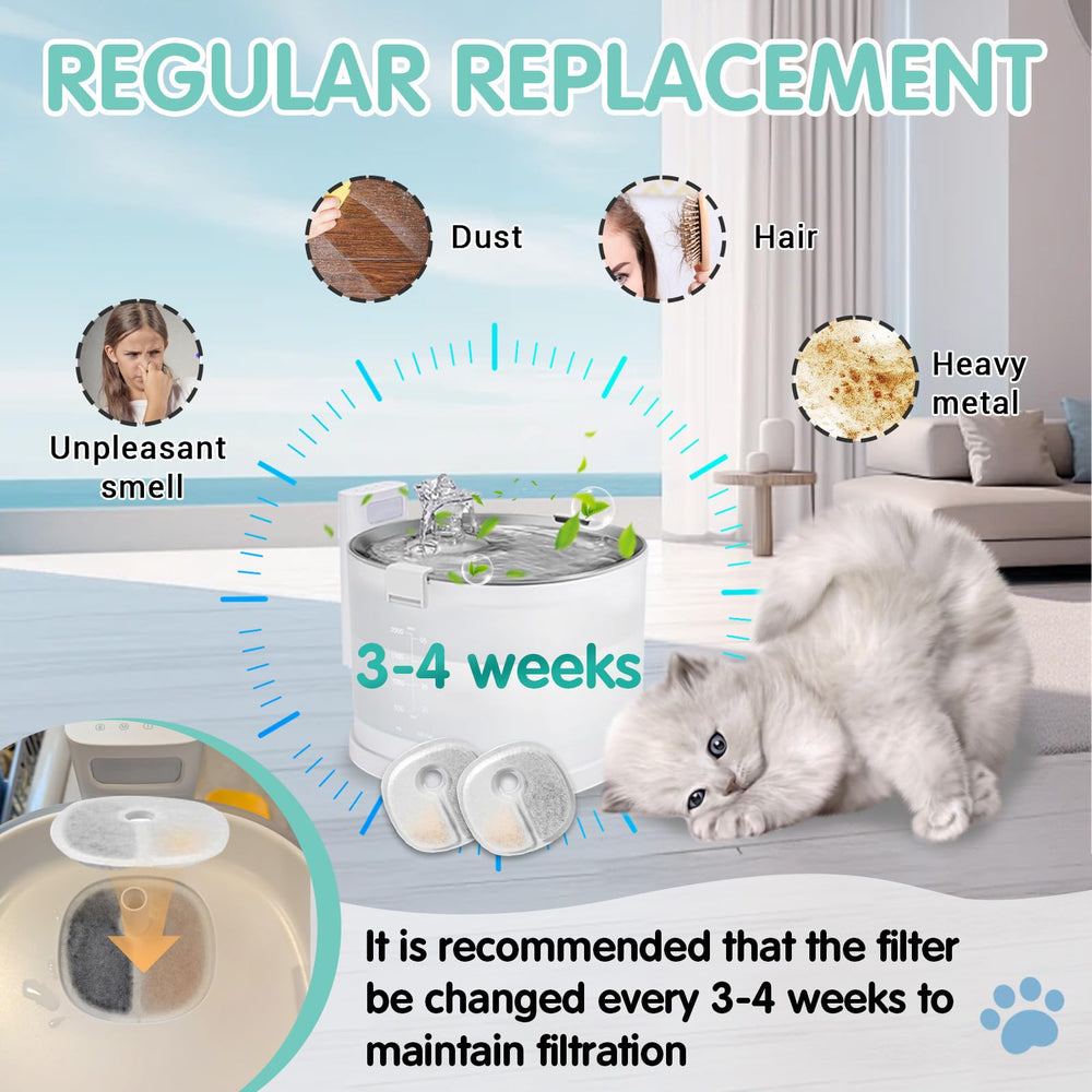 HAVANSIDY cat fountain filters are ready-to-use for quick replacements.