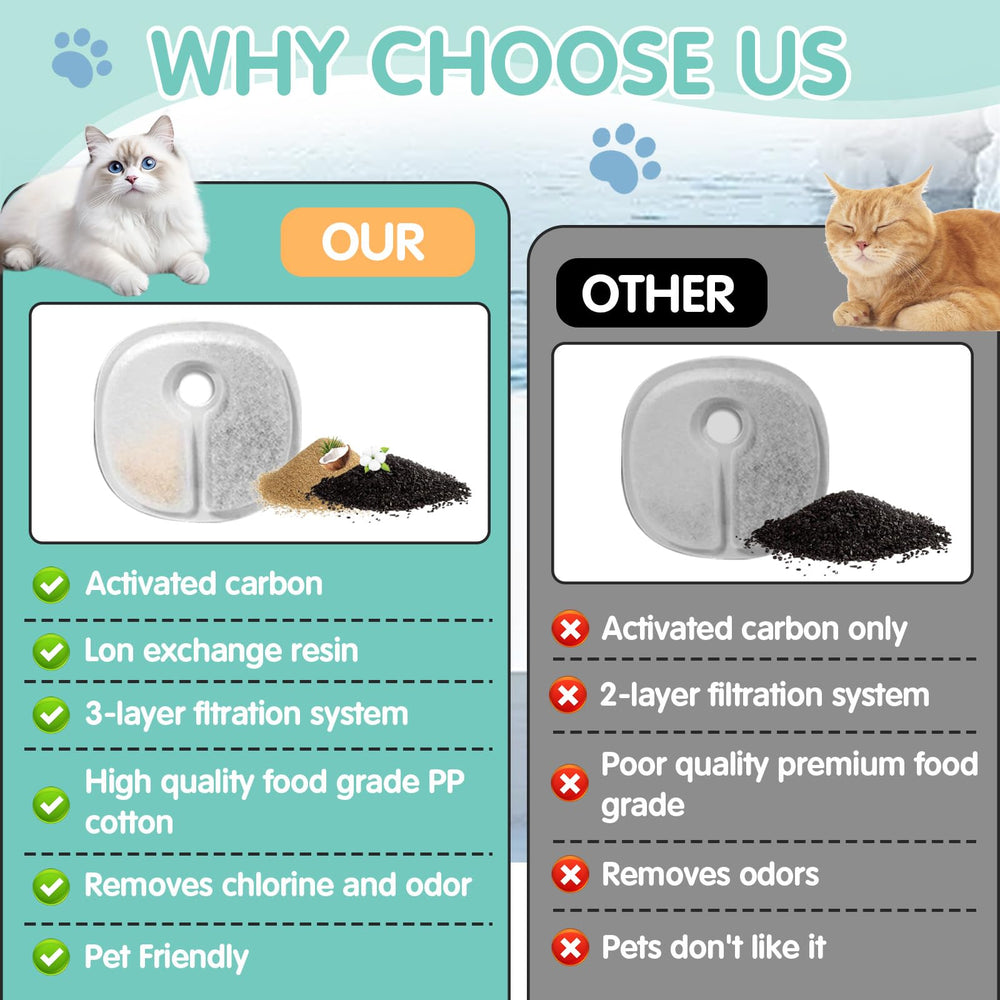 HAVANSIDY soak-and-rinse method guide helps prevent carbon dust from entering drinking water.