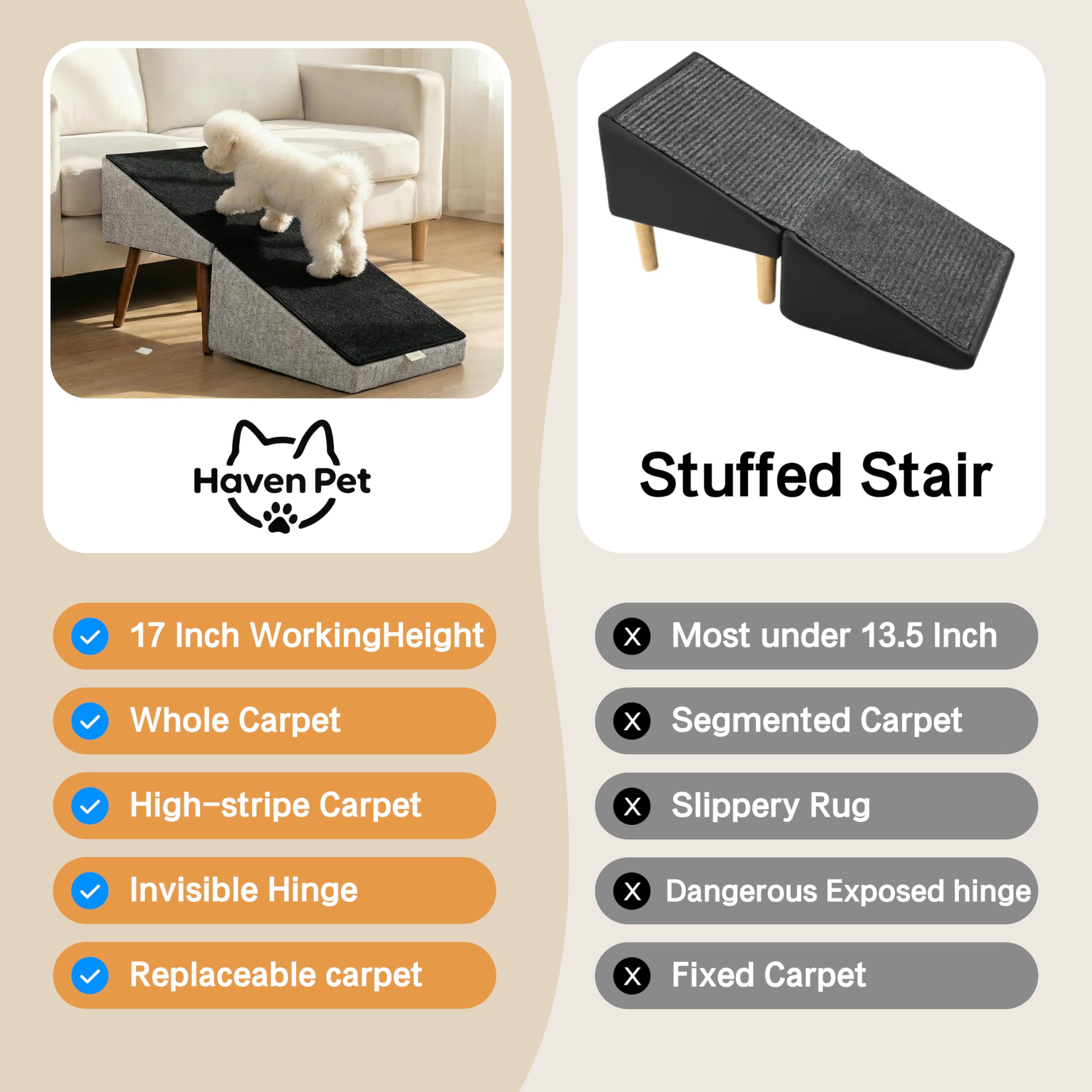Haven Pet 2-in-1 dog ramp-17inch-height: matches most sofas for easy access