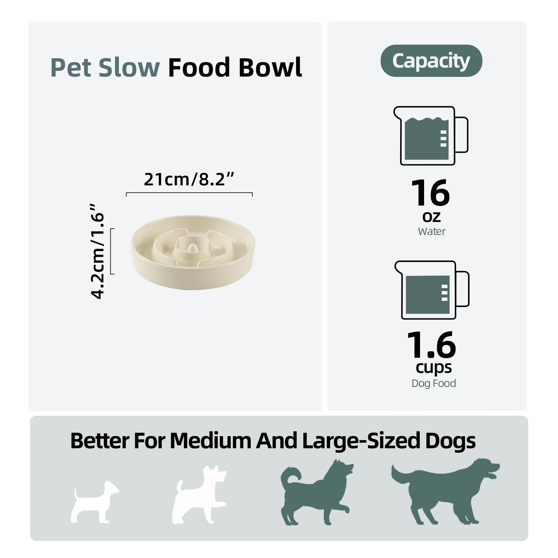 Havniva puzzle dog dish emphasizes engaging feeding and mental stimulation