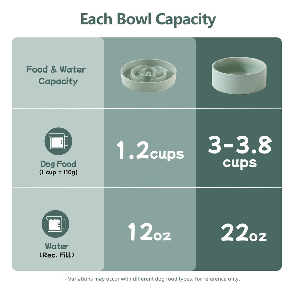 Havniva anti-slip ceramic base prevents sliding during meals