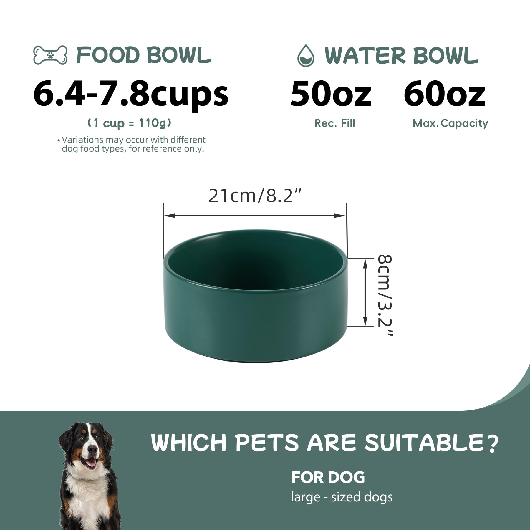Havniva large-capacity dog bowl holds up to 7 cups of food or 60 oz water.