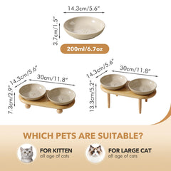Havniva whisker-friendly opening reduces whisker contact during meals