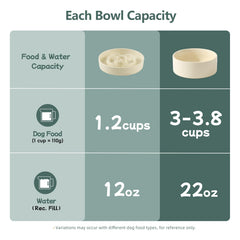 Havniva wooden stand supports elevated bowls for comfortable feeding.