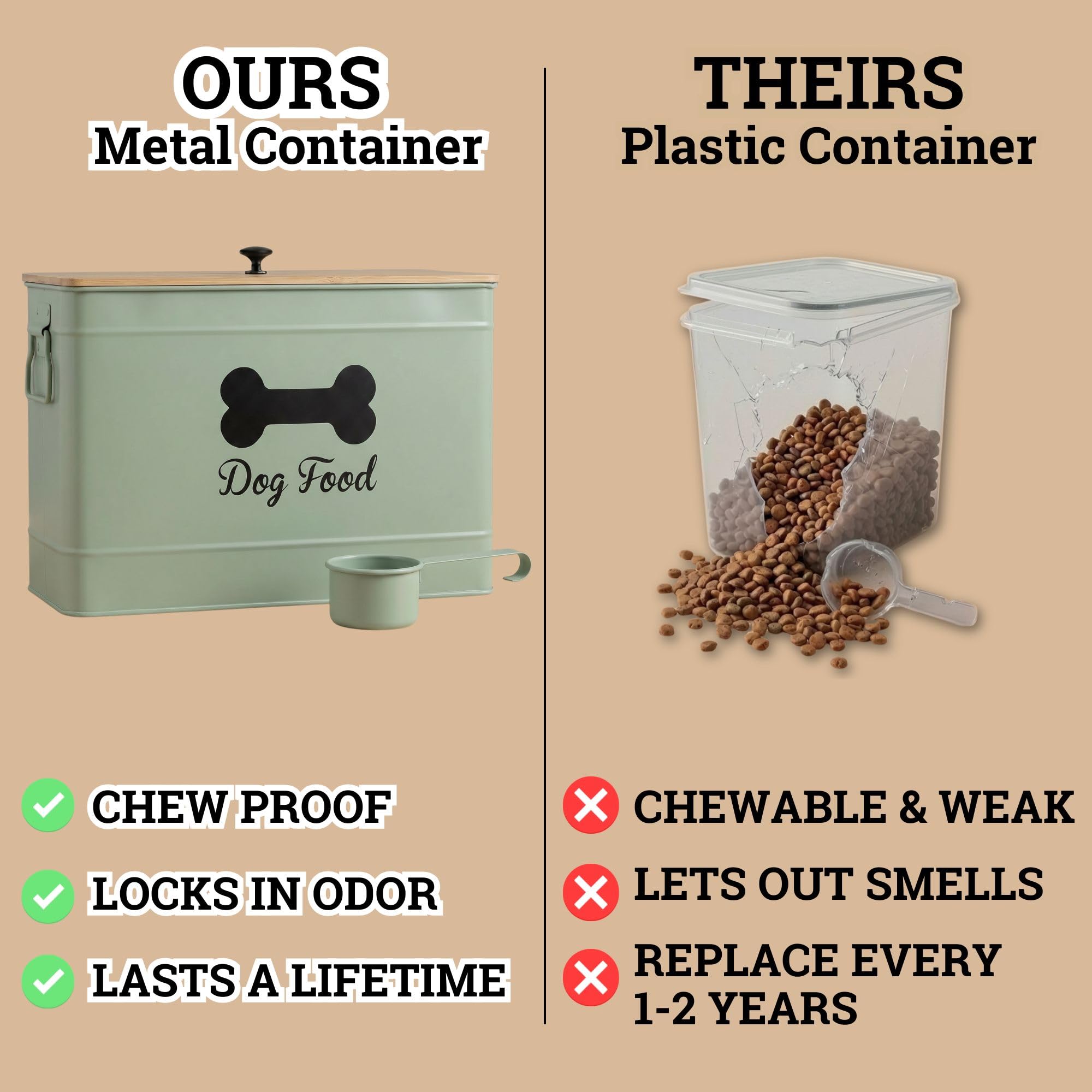HB Design Co dog food container with sturdy handles for easy carrying.